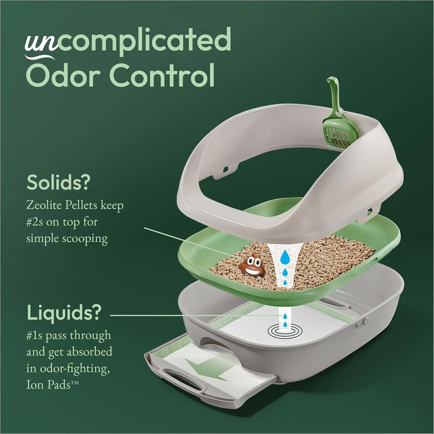 Purina Tidy Cats Litter Pellets, Breeze Refill Litter Pellets in Recyclable Box - (4) 7 lb. Bags