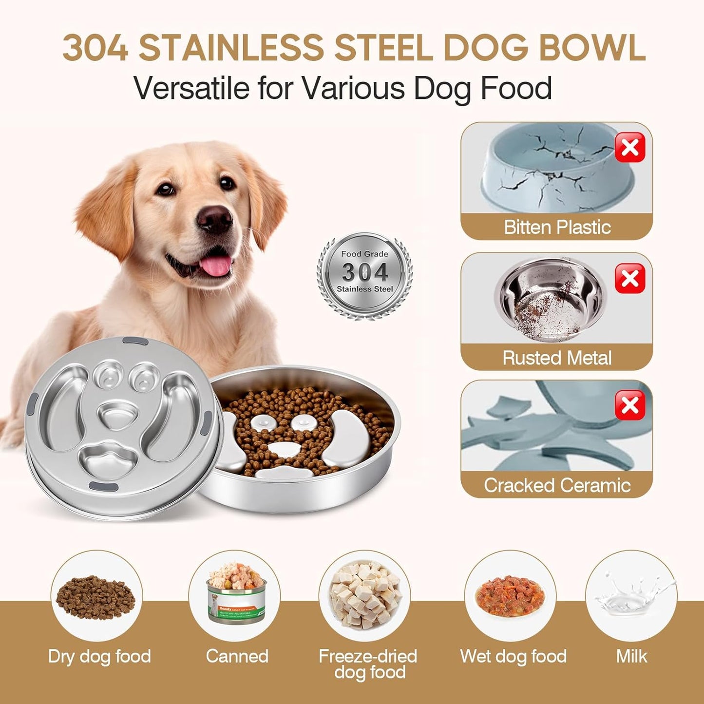 Slow Feeder Dog Bowls, Stainless Steel with Non-Slip Silicone Base Metal Bowl, 2 Cups Large Capacity Slow Feed for Small, Medium, Large Breed Dogs
