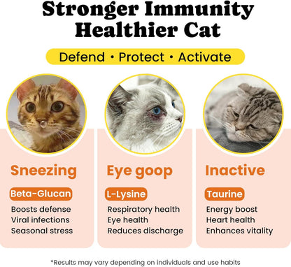 Cat Vitamin Treats with L-Lysine & Taurine – 12 Essential Vitamins & 5 Minerals, Cat Multivitamin Supplement for Immune, Joint & Skin Support, Daily Health Formula for Indoor & Senior Cats – 450 Chews