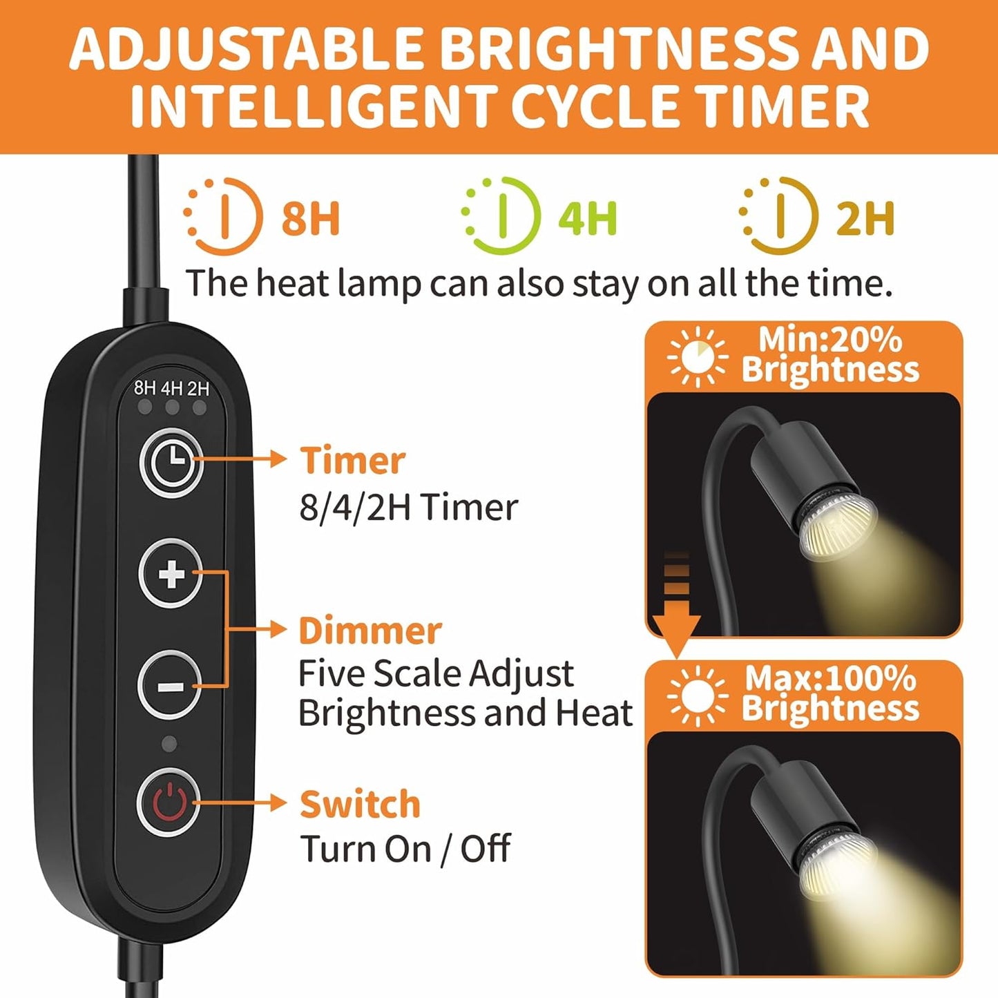 GOZILLA Reptile Heat Lamp, Turtle Lamp with 360° Goose Neck Rotatable Timing & Dimming Cycle Timer, 25W+50W UVA/UVB Reptile Light Bulbs for Reptiles and Amphibian Tanks, Terrariums and Cages.(Black)