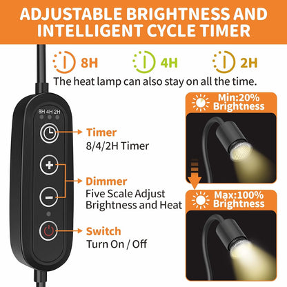 GOZILLA Reptile Heat Lamp, Turtle Lamp with 360° Goose Neck Rotatable Timing & Dimming Cycle Timer, 25W+50W UVA/UVB Reptile Light Bulbs for Reptiles and Amphibian Tanks, Terrariums and Cages.(Black)