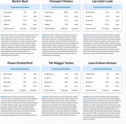 PetPlate Human-Grade Fresh Dog Food Variety Pack – 6 Proteins (Beef, Chicken, Lamb, Pork, Turkey & Venison) – Wet Dog Food for All Breeds – High-Protein, Natural – 12-oz Cups, Case of 6