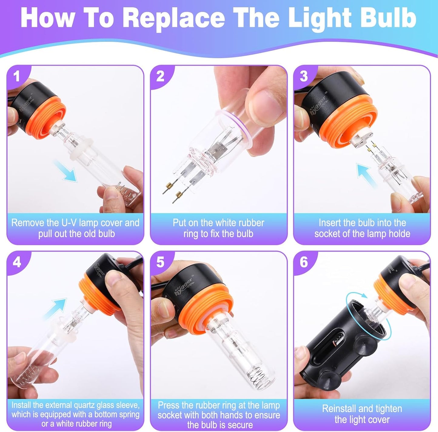 hygger 2 Pack Aquarium U-V Light Replacement Bulbs for HG191 HG250 (3W)