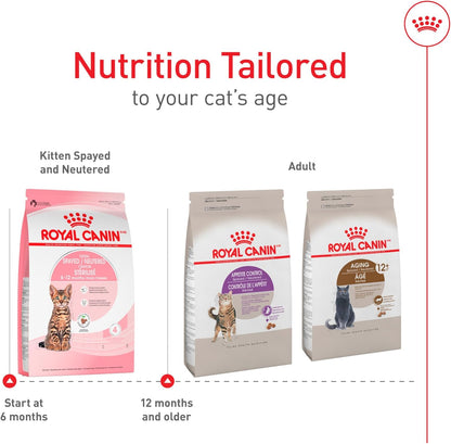 Royal Canin Feline Health Nutrition Spayed/Neutered Kitten Dry Cat Food, 2.5 lb Bag