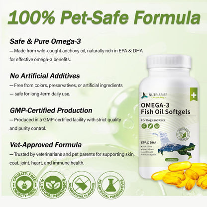 Dog Fish Oil Capsules for Large Breeds – No Spill, No Fishy Smell Softgels – Omega-3 EPA & DHA for Skin, Coat, Joints & Shedding Support