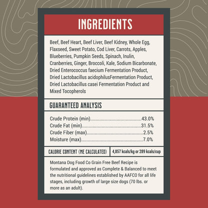 MONTANA DOG FOOD CO. Freeze-Dried Raw Beef Recipe Dog Food – Grain-Free, High-Protein Meal or Topper, Made in USA with USA Ingredients -6.4 oz Bag