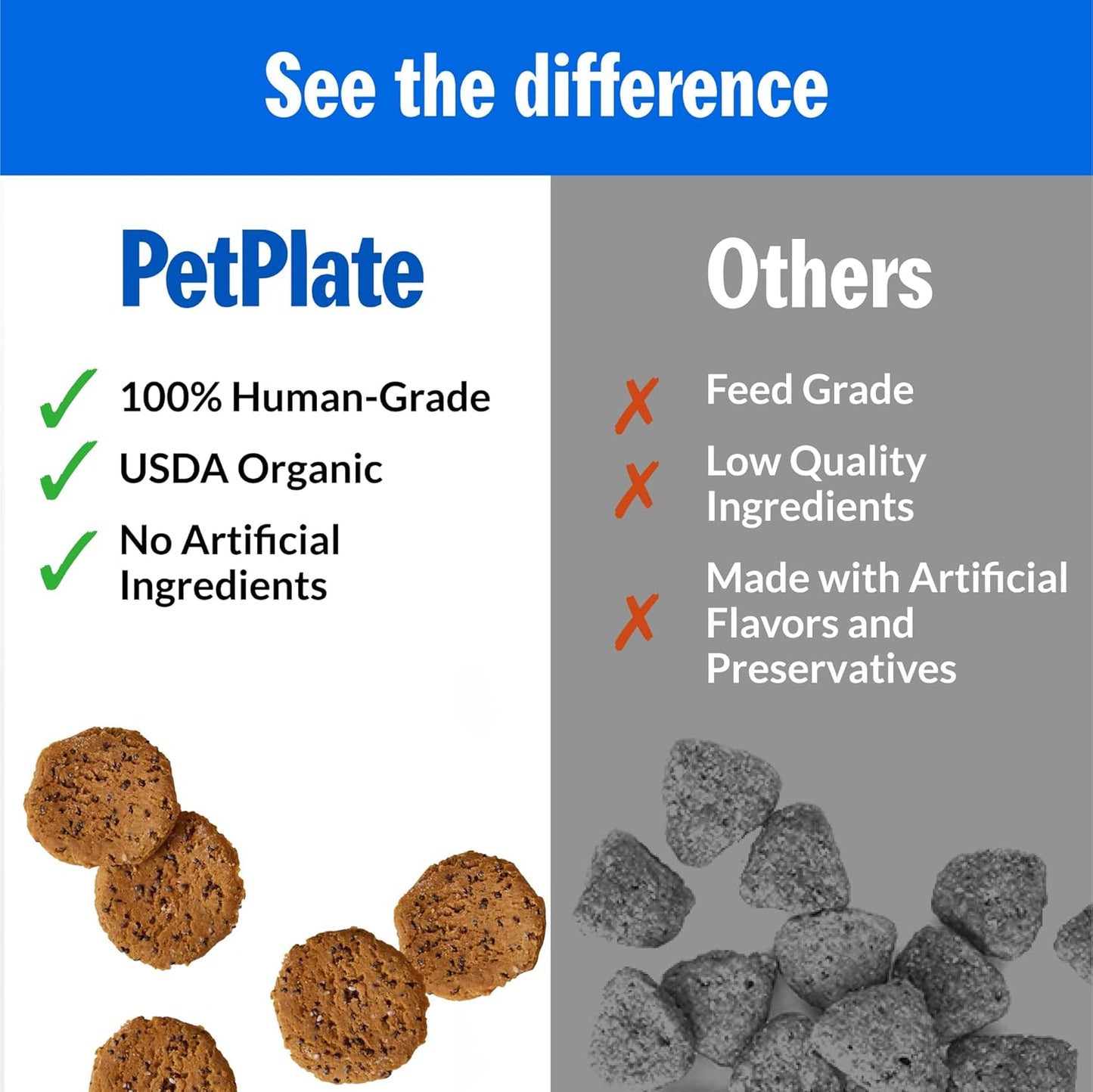 PetPlate Soothe Operater Digestive Soft Chews for Dogs, Made with Prebiotics & Probiotics, USDA Organic Supplement, Grain-Free, Human-Grade, Pet Supplies, (Pack of 1, 9.8 Ounce)