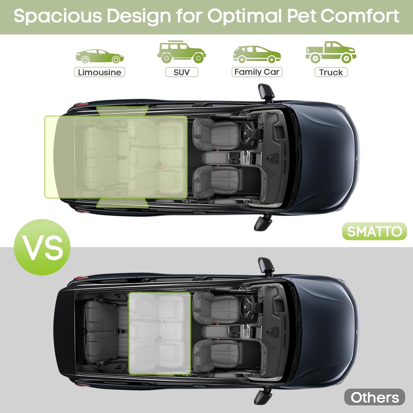 SUV Cargo Liner for Dogs, Waterproof Pet Cargo Cover with Bumper Flap Protector, Scrachproof Non-Slip Dog Seat Mat for SUVs Sedans Vans, Large Size Universal Fit