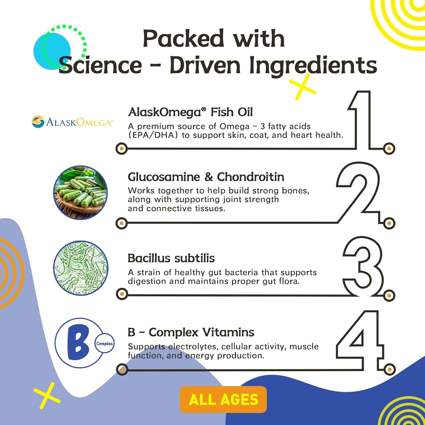 Dog Multivitamins,Chewable Dog Vitamins and Supplements for HIPS, Skin, and Coat,Dog Antibiotics-Multivitamins for Senior Dogs and Puppies,120 Tablets