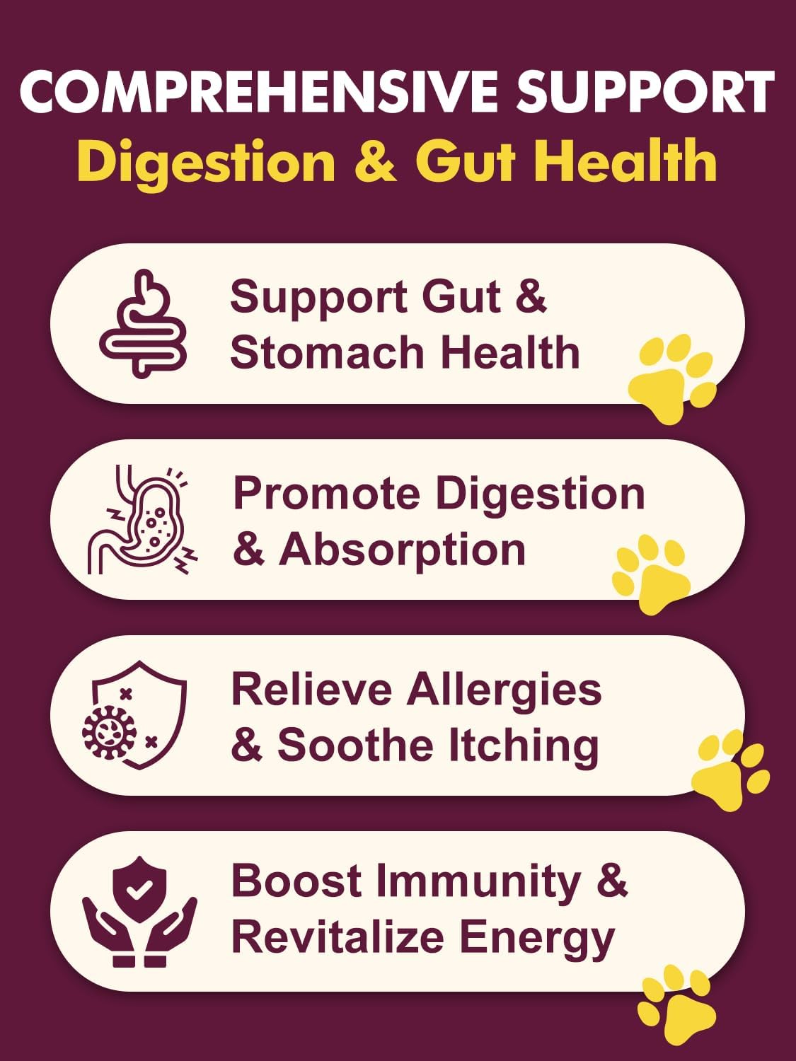 Probiotics for Dogs - Dog Probiotics for Digestive Health, Prebiotic, Digestive Enzymes for Dogs with Pumpkin, Omega-3, Support Gut, Immune, Diarrhea, 120 Soft Chews