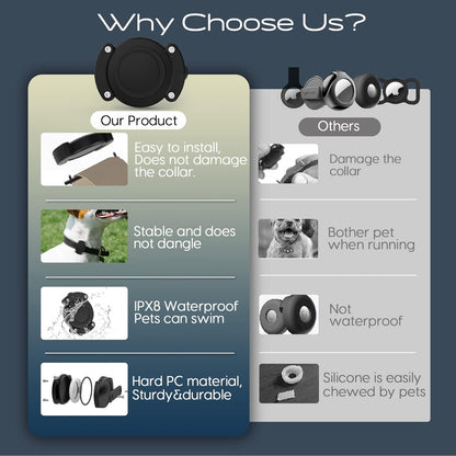 IPX8 Waterproof Airtag Dog Collar Holder, Protective Anti-Chew Anti-Scratch Hard PC Luminous Air Tag Case Mount with Anti-Lost Screws for Apple Airtag