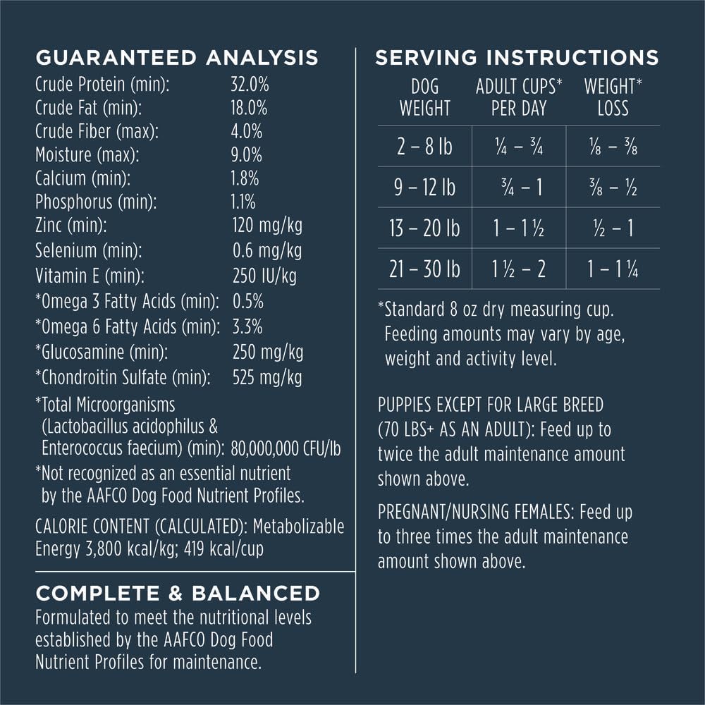 Instinct Raw Boost Small Breed, Natural Dry Dog Food with Freeze Dried Pieces, High Protein, Grain Free Recipe - Real Chicken, 10 lb. Bag