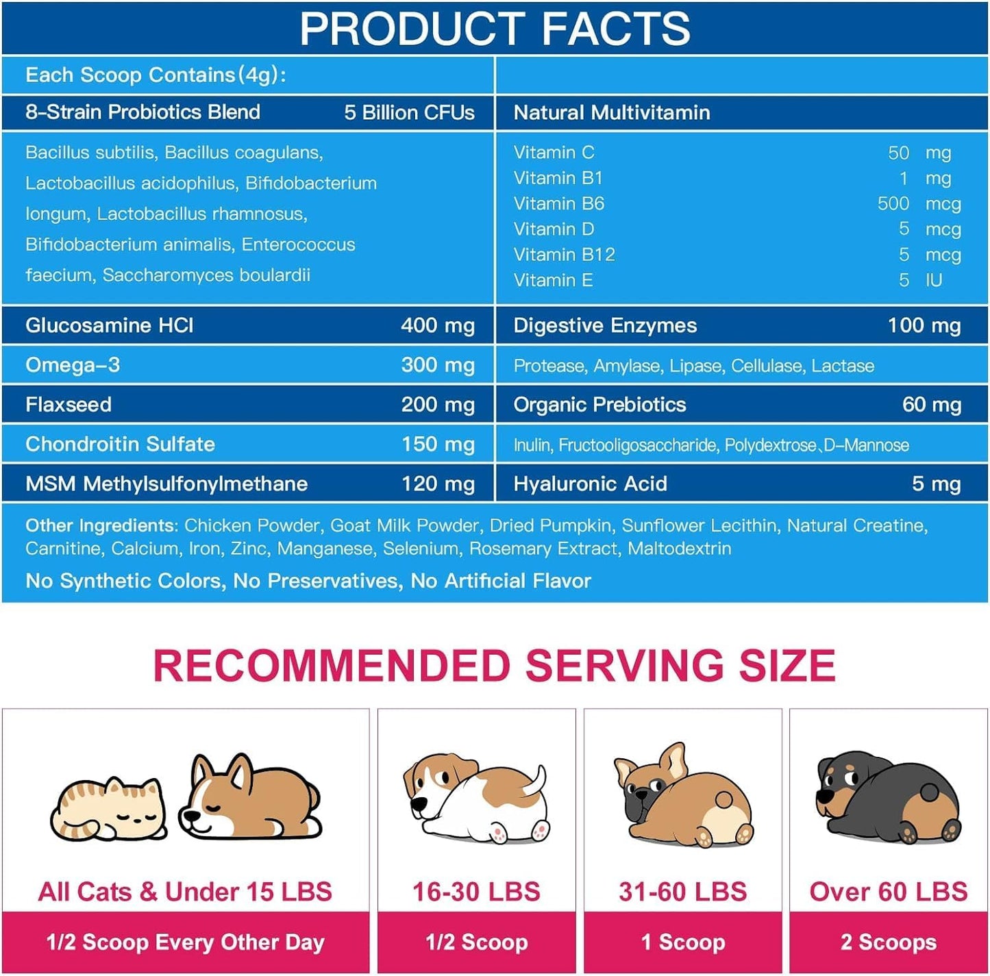 Dog Vitamins Powder with Probiotics for Dogs
