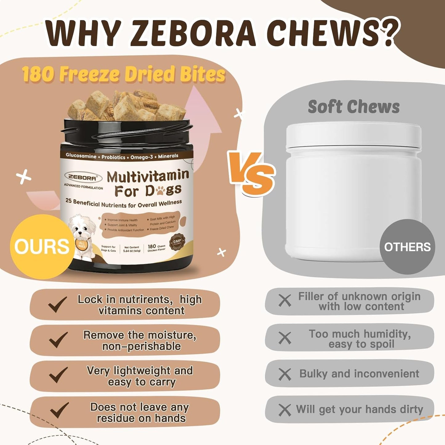 Dog Multivitamin 300 Crunchy Chews