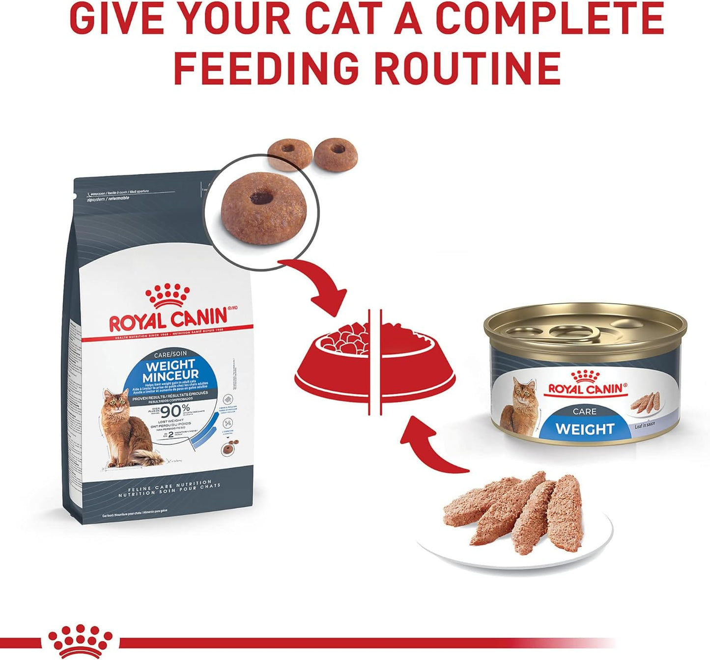 Royal Canin Feline Care Nutrition Weight Care Adult Dry Cat Food, 6 lb Bag