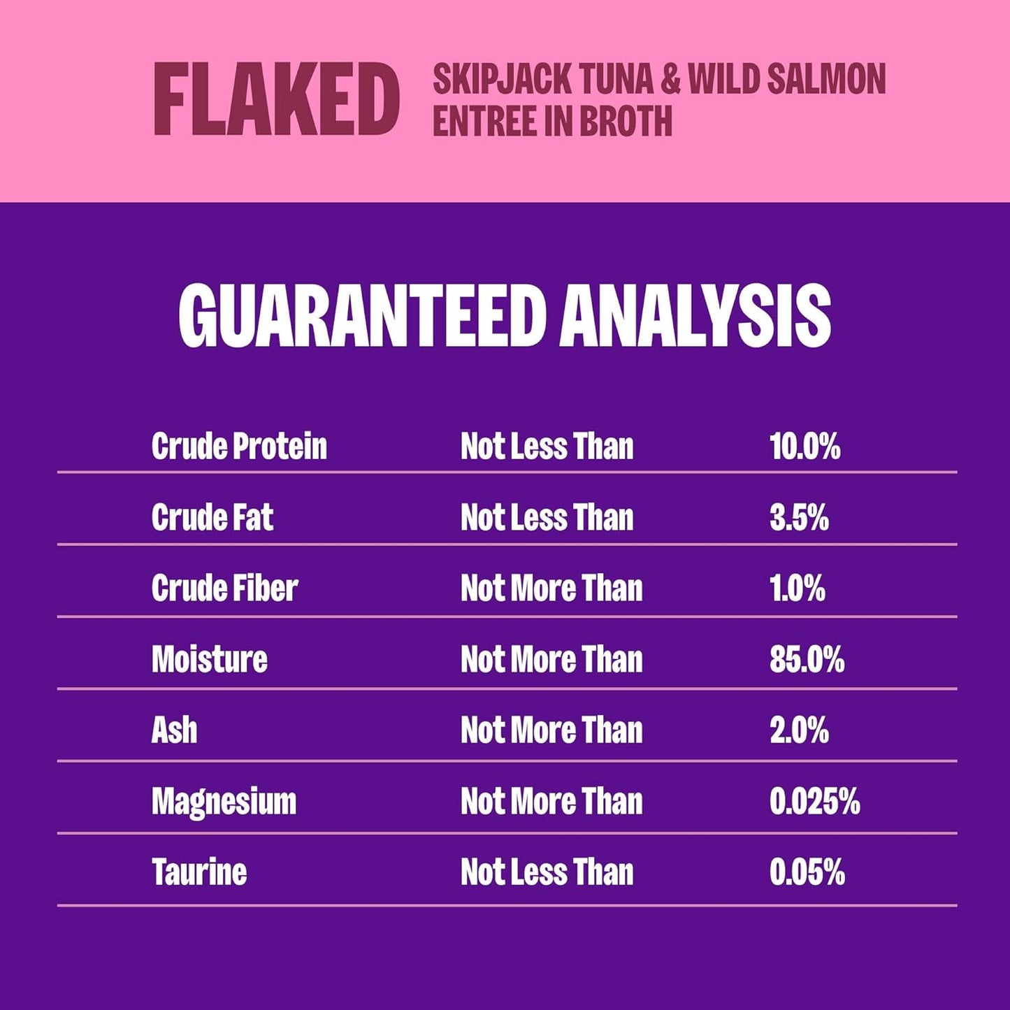 Wellness CORE Signature Selects Flaked Adult Wet Cat Food, Natural, Protein-Rich, Grain Free, 2.8 Ounce, 12 Pack (Skipjack Tuna & Wild Salmon)