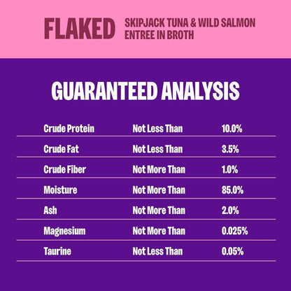 Wellness CORE Signature Selects Flaked Adult Wet Cat Food, Natural, Protein-Rich, Grain Free, 2.8 Ounce, 12 Pack (Skipjack Tuna & Wild Salmon)