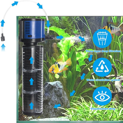 TARARIUM Fish Tank Filter Powerful 400GPH for 75-200 Gallon Large Aquarium Small Pond Fountain, Wave-Maker Submersible Water Pump Turtle Tank Filter for Saltwater & Freshwater System