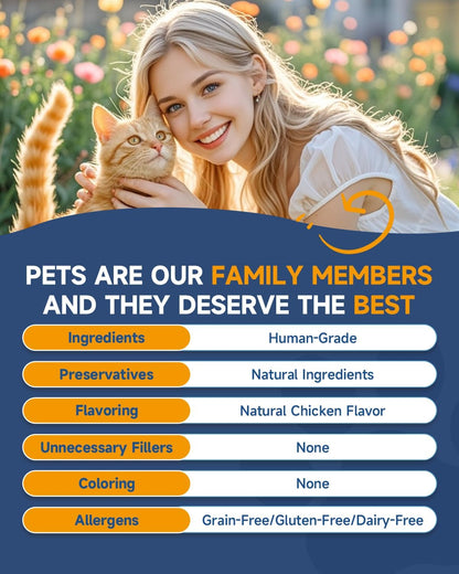 Cat L-Lysine Drops, Paste & Powder, Lysine for Cats - Support Immune System, Respiratory, Eye Health, Ease Sneezing, Runny Nose, Watery Eyes