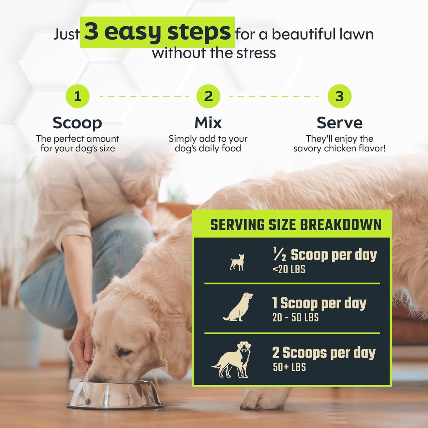 Green Relief Dog Urine Neutralizer for Lawn - Natural Grass Saver Powder Supplement with L-Methionine, Cranberry & Probiotics - Prevents Yellow Patches from Dog Pee - Made in USA