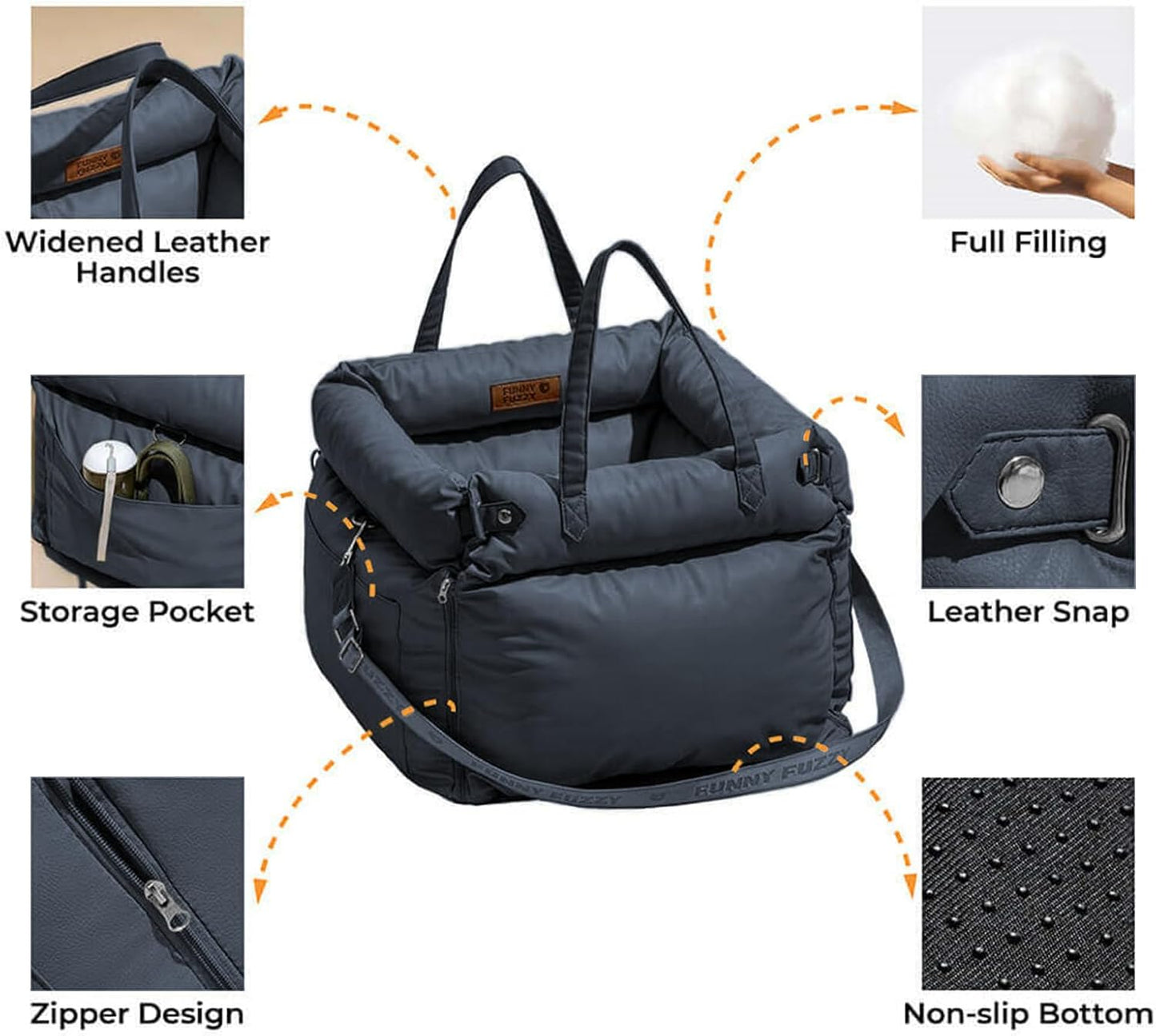 FUNNYFUZZY Leather Dog Car Seat for Small ＆ Medium Sized Dogs Up to 35lbs, Waterproof and Washable Dog Booster Seat Car Bed for Travel and Home,Portable and Safety(Blue)