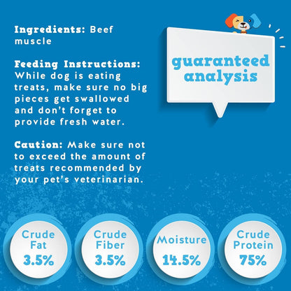 Jack&Pup 6 Inch Bladder Bully Sticks for Small Dogs (5 Pack) Single Ingredient Dog Treats, Puppy Chew Sticks