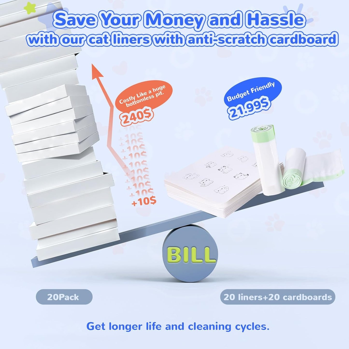 Cat Litter Liners with Anti-scratch Cardboard for Pet Scoop Free Self-Cleaning Litter Box, Kitten Waste Bag Compatible with Reusable/Disposable Refill Tray, Large Drawstring Kitty Poop Bags 20 Count