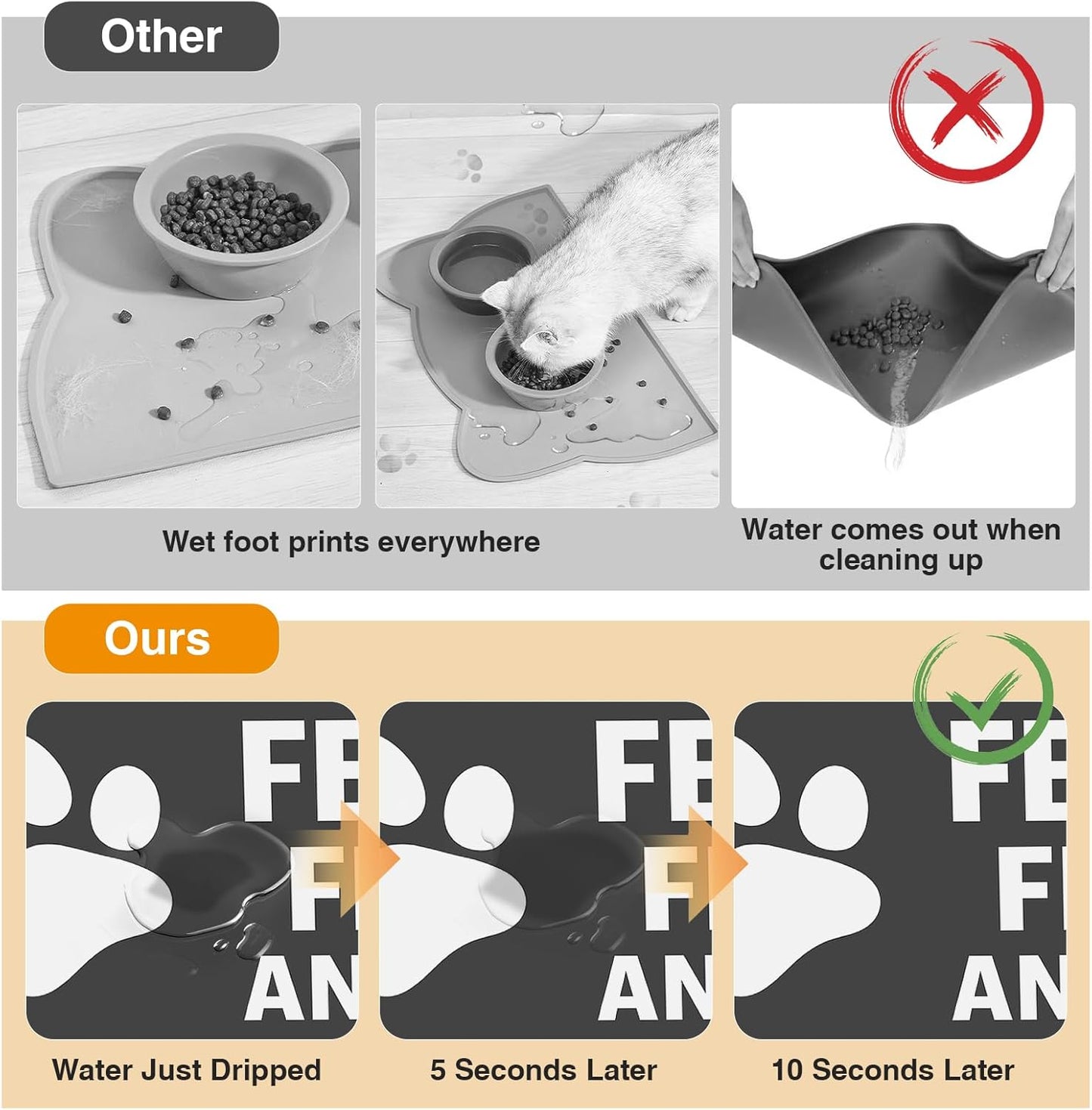 Pet Feeding Mat for Dogs and Cats, Absorbent Dog Bowl Mat Waterproof Anti-Slip, Quick Dry Dog Food Mat for Pet Water Bowl, Funny Paw Print Design (12" x 20")