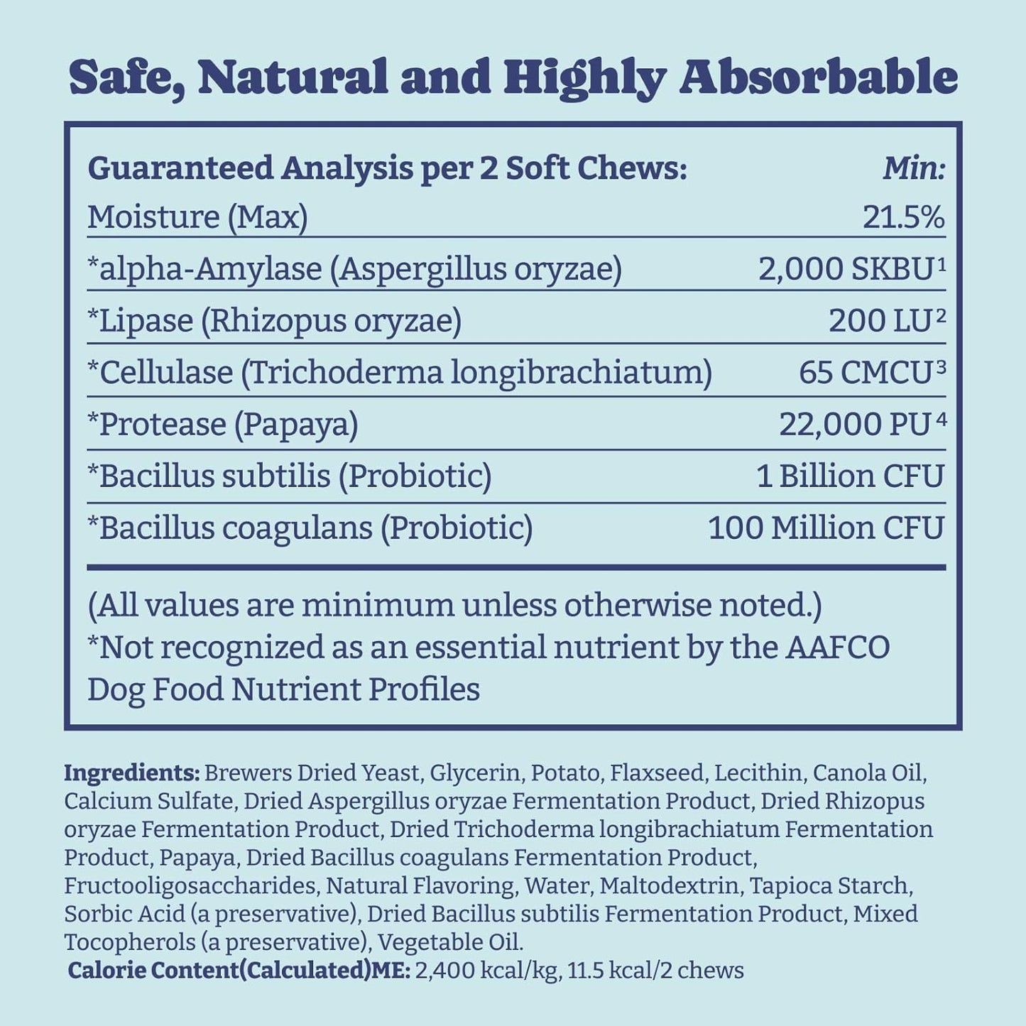 Probiotics for Dogs, Dog Probiotics and Digestive Enzymes, Pre & Probiotic Over 1 Billion CFUs, for Gut Health and Digestive Health, Yeast Balance, Immune Support, 90 Soft Chews