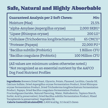 Probiotics for Dogs, Dog Probiotics and Digestive Enzymes, Pre & Probiotic Over 1 Billion CFUs, for Gut Health and Digestive Health, Yeast Balance, Immune Support, 90 Soft Chews