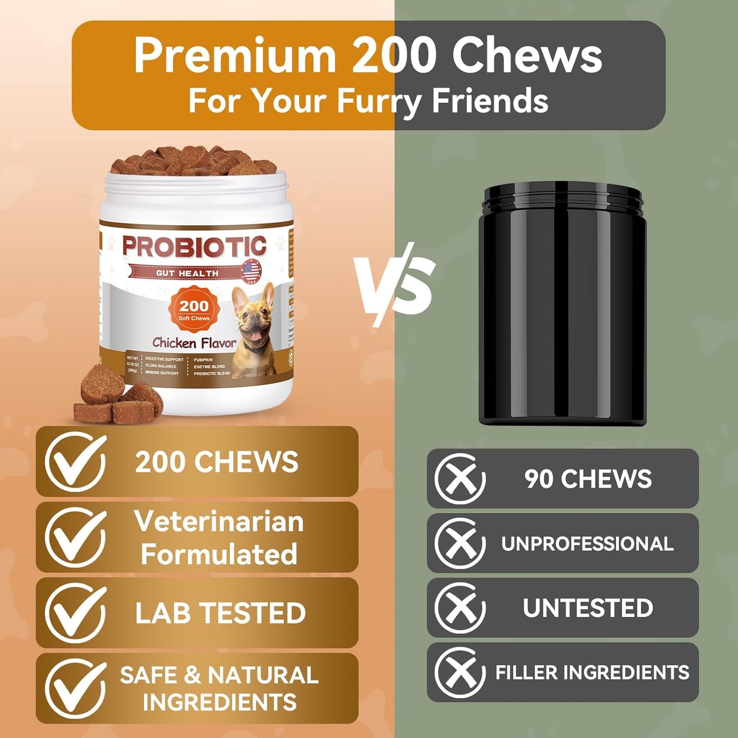 Probiotics for Dogs - Dog Probiotics Chews - Digestive Health Chews with Prebiotics & Enzymes, Gut Health Support, Yeast Balance & Gas Relief - 200 Soft Treats with Pumpkin
