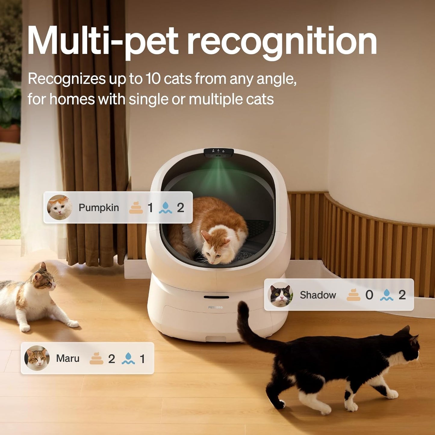 PETLIBRO Luma Automatic Cat Litter Box AI Camera Waste Analysis, Triple Safety Protection Self Cleaning Litter Box, Odor Control in-App Usage Tracking, Open-Top Multi-Cat Recognition LitterBox