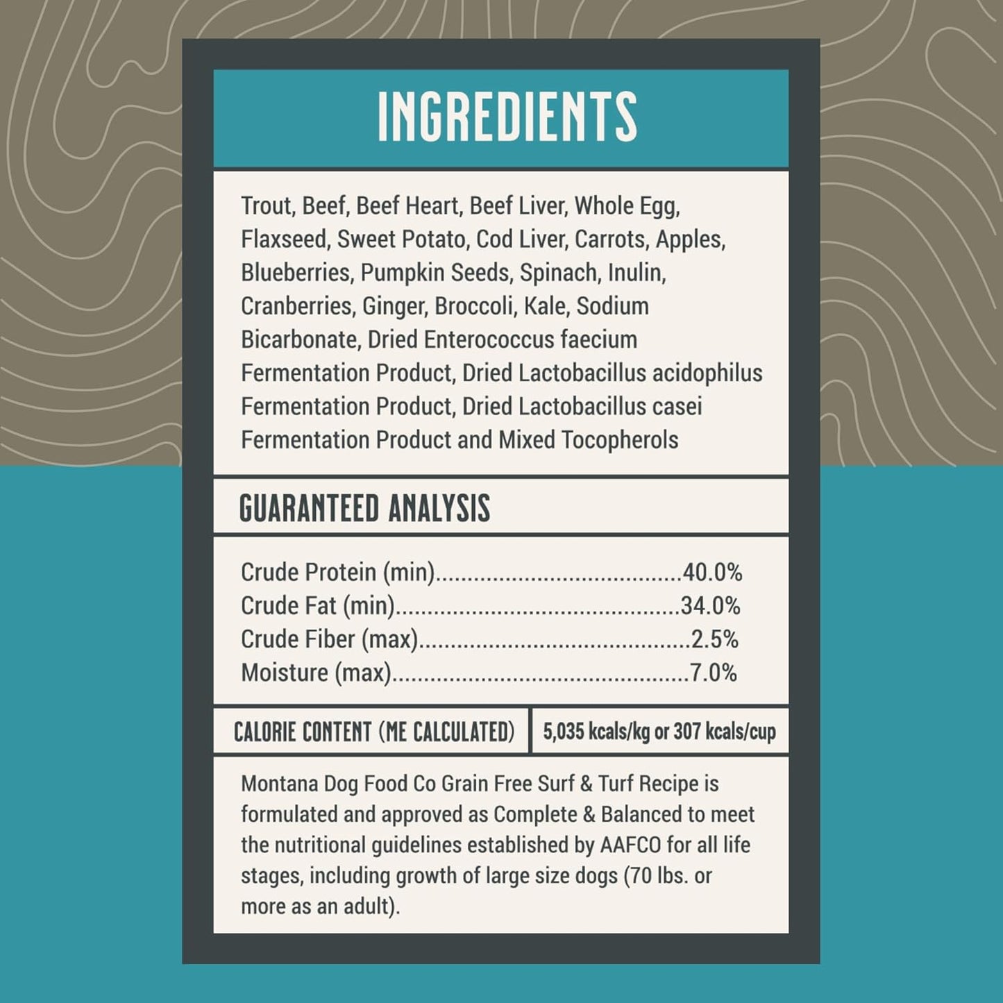 MONTANA DOG FOOD CO. Freeze-Dried Raw Surf & Turf Recipe Dog Food – Grain-Free, High-Protein Meal or Topper, Made in USA with USA Ingredients -6.4 oz Bag