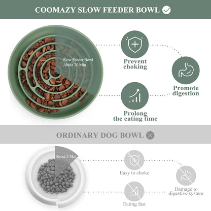 Coomazy Slow Feeder Dog Bowls, Silicone Dog Bowl with Suction Cups, Slow Feeder & Non-Slip Design, Boredom and Anxiety Reducer, Suitable for All Breed Dogs, Avocado Green