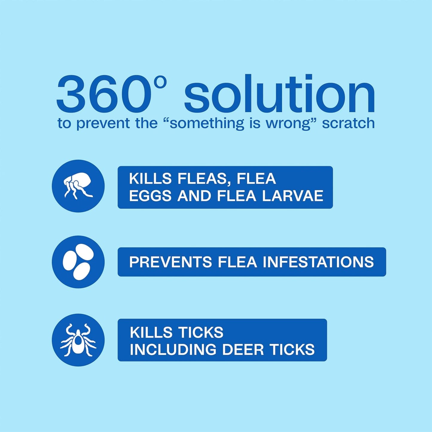 ADAMS Plus Flea & Tick Collar for Cats, Breakaway Collar, 1 White Collar, 7-Month Protection, Kills & Repels Fleas, Flea Eggs, Flea Larvae and Kills Ticks, Tick Nymphs, and Tick Larvae