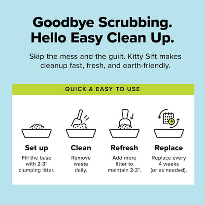 Kitty Sift Disposable Cat Litter Box Large, 6 Count, Durable Portable for Travel and Home, Eco-Friendly Disposable Litter Box Controls Odor for Cats and Kittens