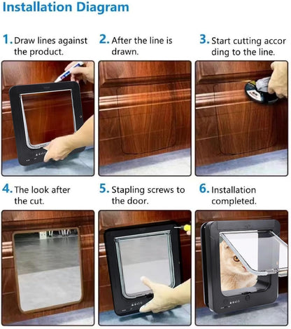 Smart Electronic Pet Door, Automatic Cat Dog Door with 2 Collar Sensor Battery Powered Electronic Sensor with Remote Control for Small Medium Pet