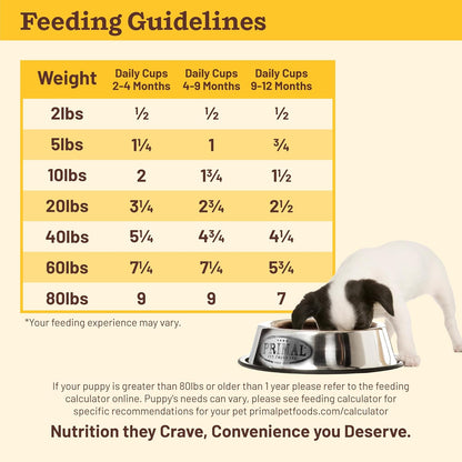 Primal Kibble in The Raw, Freeze Dried Dog Food, Puppy Recipe, Scoop & Serve, Made with Raw Protein, Whole Ingredient Nutrition, Crafted in The USA, Dry Dog Food 5.4 lb Bag