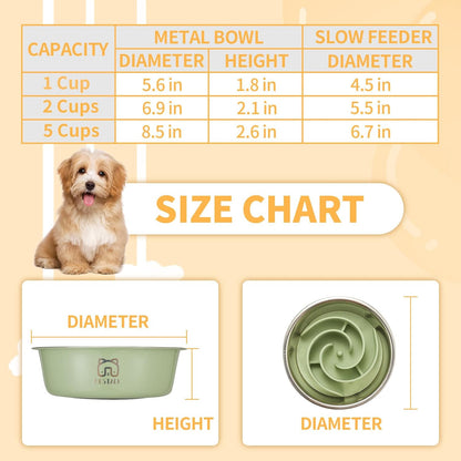 2-in-1 Metal Slow Feeder Dog Bowl, Bestalk Stainless Steel Dog Bowls with Silicone Slow Feeder Insert, Food Grade 304 Water Food Bowl with Anti-Slip Base for Small, Medium, Large Dogs
