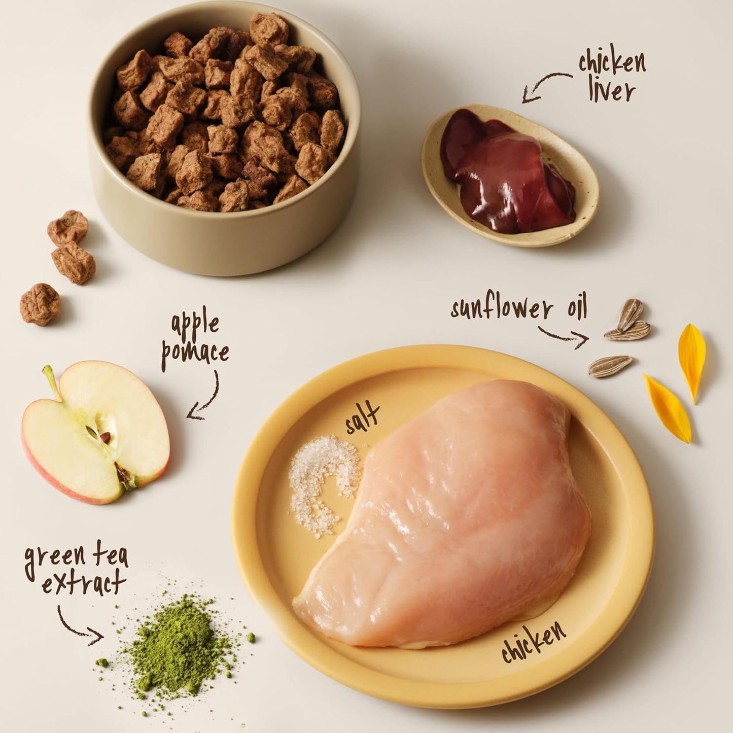 Full Moon Pure Protein Air Dried Dog Food Free Range Chicken Recipe 1lb