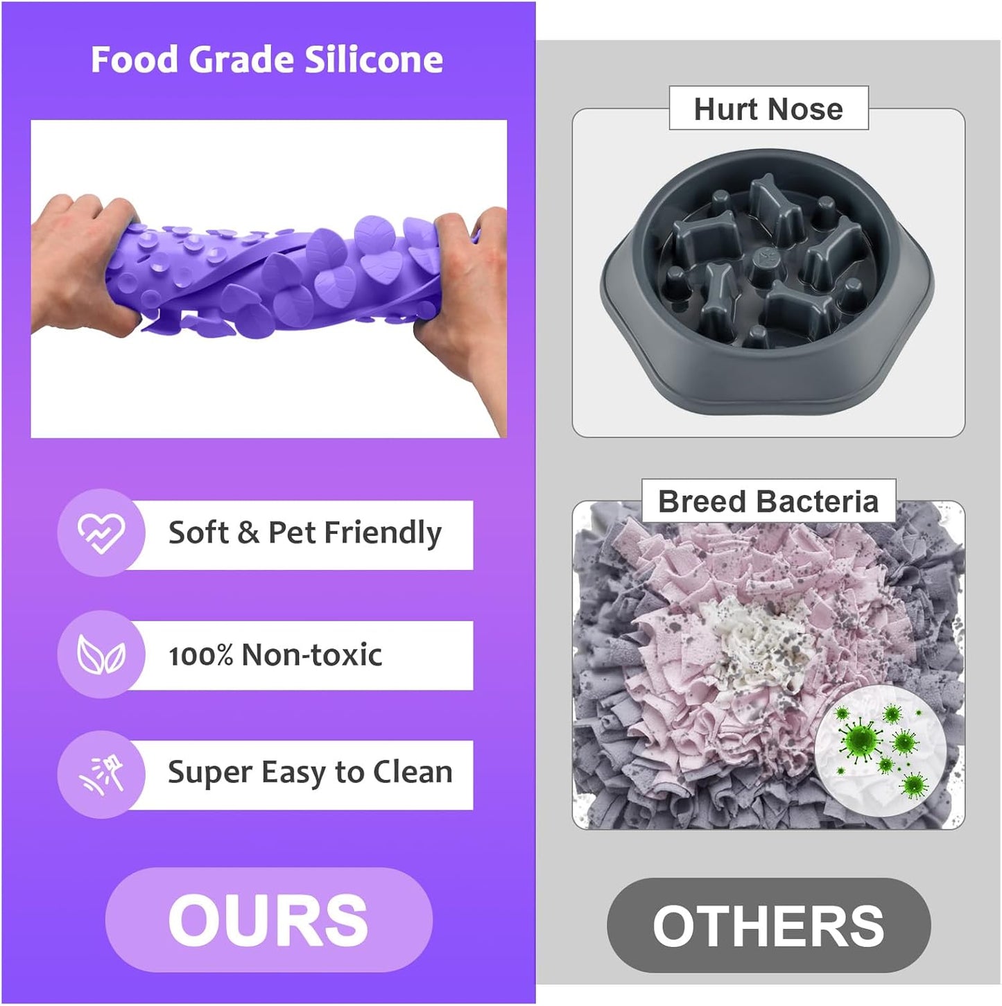 Silicone Snuffle Mat for Dogs, Dog Extra Large Lick Mat Slow Feeder with Suction Cups, Interactive Dog Puzzle Feeder Sniff Mat Foraging Mat for Smell Training Slow Eating, XXL Purple