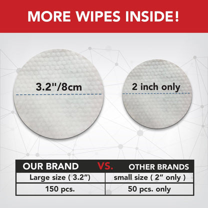 NOVEHA 1 Pet Wipes (150 ct) + Dog Wound Therapy Spray 8 oz | Skin & Hygiene Care Kit for Dogs & Cats