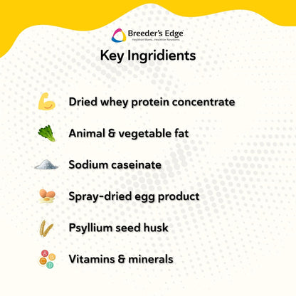 Breeder's Edge Foster Care Canine Milk Replacer Powder, Complete Nutritional Supplement for Puppies & Dogs, Supports Healthy GI & Immune System, Easy to Mix Formula, 12 oz