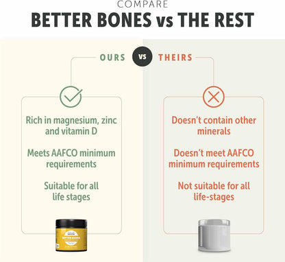 Four Leaf Rover Better Bones Bone Meal for Dogs - Dog Calcium Supplement for Healthy Joints, Teeth, & Bones - from 100% Grass-Fed New Zealand Beef Bone