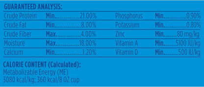 Kibbles ‘n Bits Mini Bits Small Breed Dry Dog Food, Savory Bacon & Steak Flavor for Adult Dogs, 3.5 lb. Bag