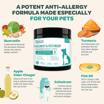 Dog Allergy Relief with Probiotics for Dogs