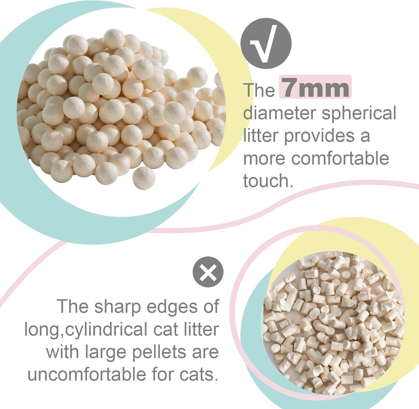 Cat Litter Pellets 18 lbs, Generic Litter Pellets Refills Exclusively for Dual-Layer Litter Box Systems, Dehydrating Pellets, Zeolite, Long-Lasting Odor Control Non-climping Litter