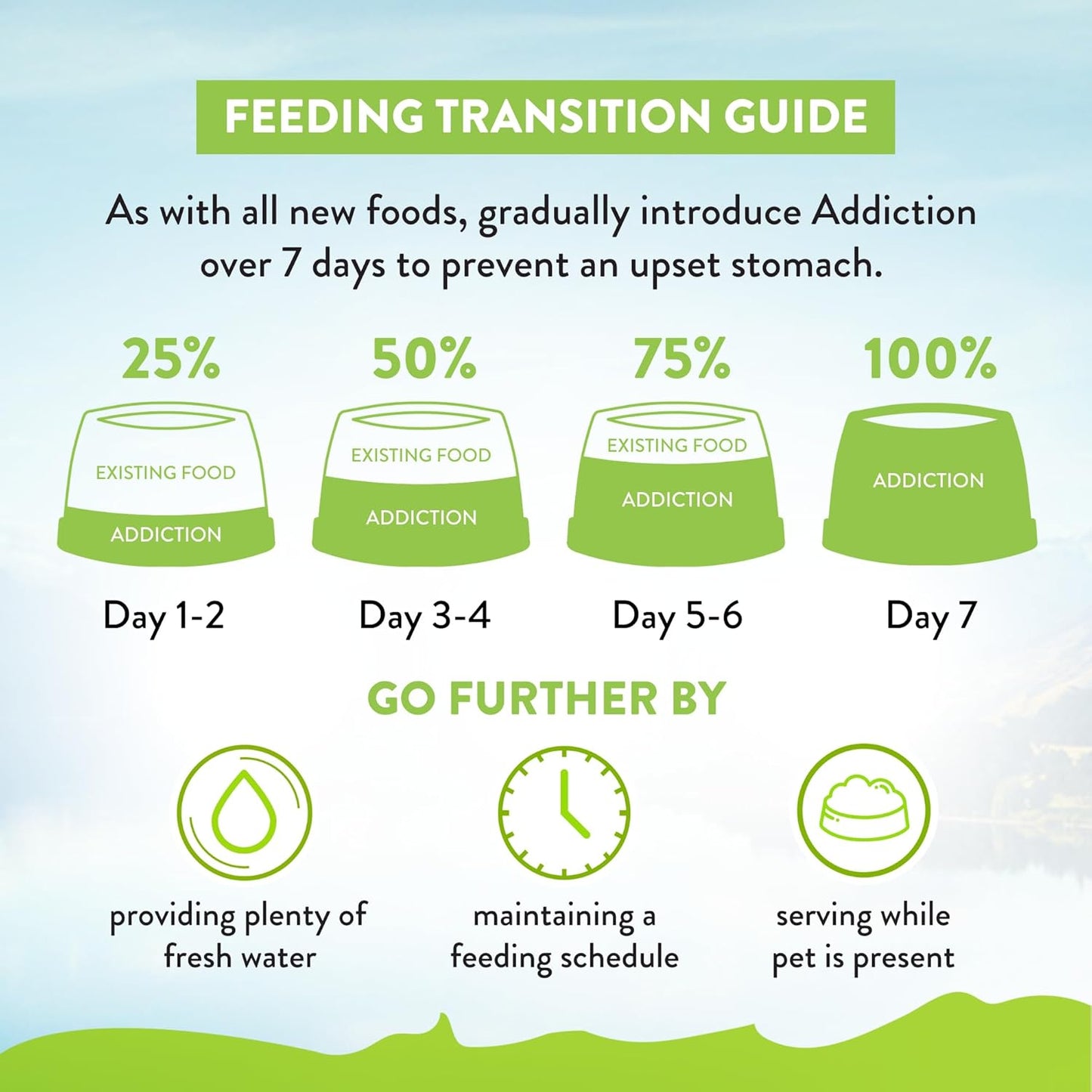 Addiction Viva La Venison Grain-Free Dry Cat Food - with Premium Venison to Support Muscle Development & Maintenance - High-Protein Recipe with Chicken & Low Carb - Made in New Zealand - 4lbs (2-pk)