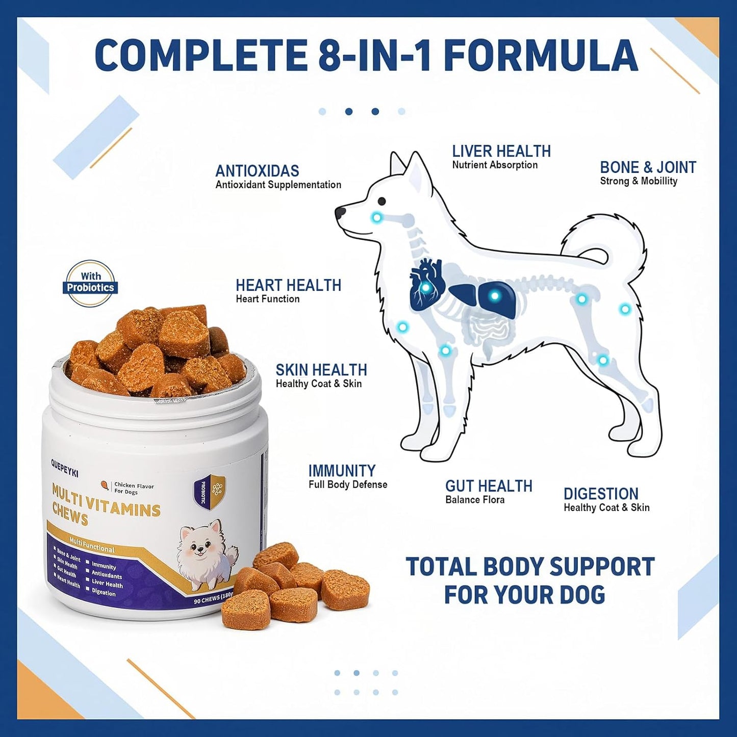 Anal Gland and Multivitamin