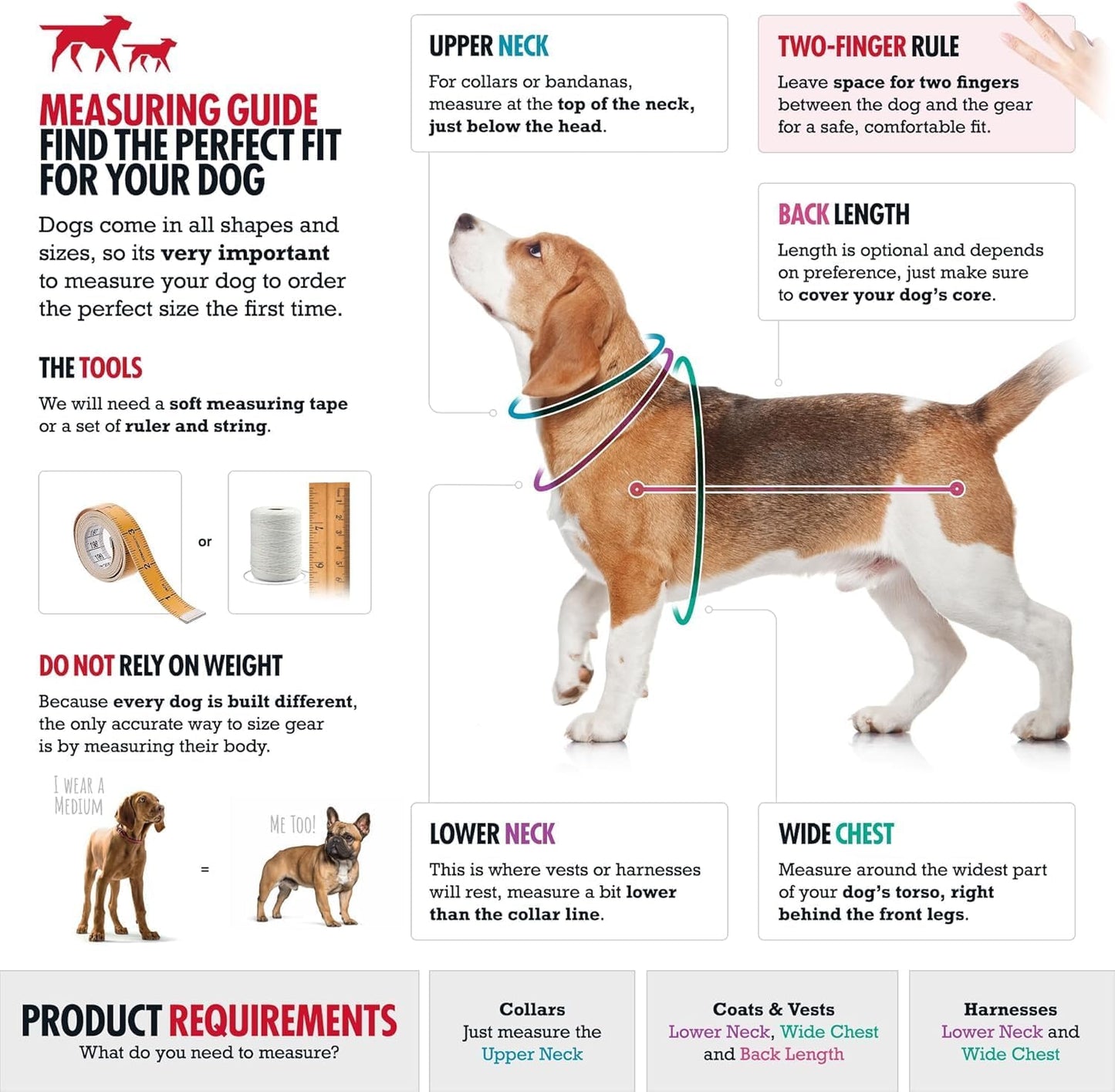 Tuff Pupper Waterproof Dog Raincoat | Full-Body Windproof Rain Jacket for Dogs | Reflective Strips | Breathable Mesh Lining | Adjustable Fit | Leash Port | Small Medium Large XL XXL Dogs (Olive, XL)